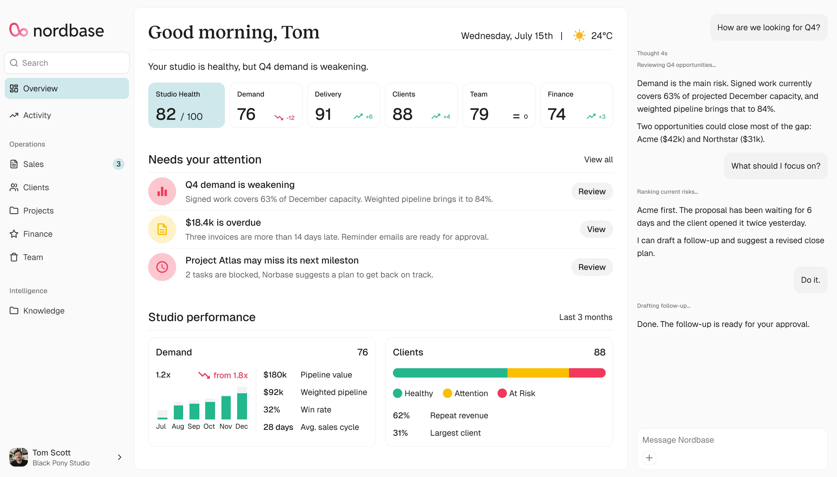 Nordbase overview dashboard